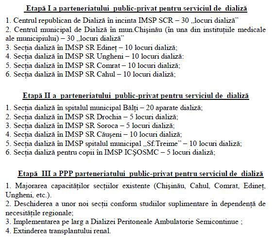 Ce scheme dubioase stau în spatele centrelor de dializă din țară