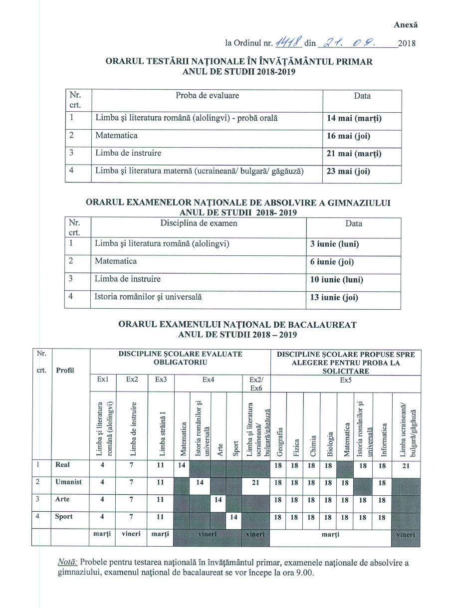 Cînd vor avea loc examenele de absolvire pentru anul de studii 2018-2019 (DOC)