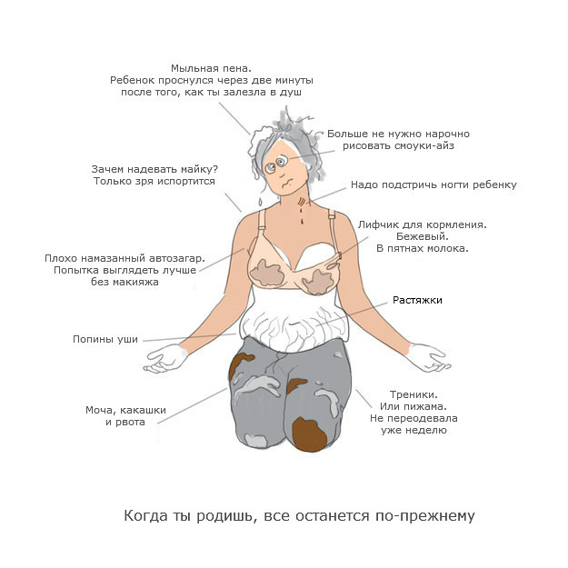 Самые честные рисунки о материнстве